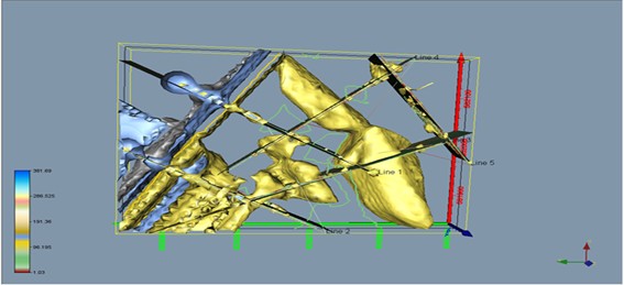 3D model of geoelectric